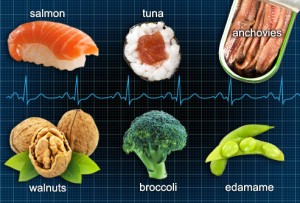 Foods Omega3