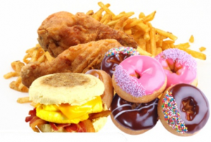 saturated fats_oncology news australia